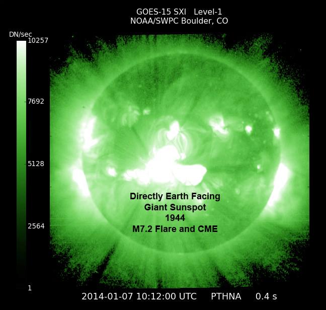 CME_2014-04-07_101200UTC_DirectEarthFacingGiantSunspot-1944_M7,2Flare+CME