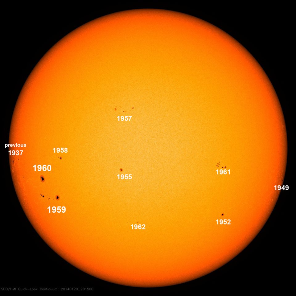 SunSpots_01-20_20-C-Class-Solar-Flares-since-1-17