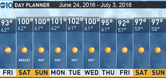 CA-Fire-HeatWave-10dayForecast_06-24