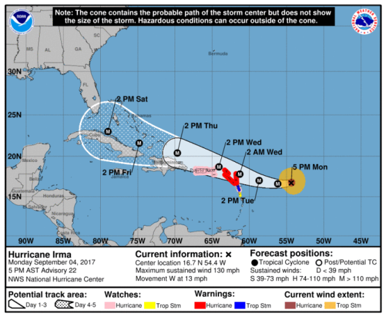 CurrentInfo_HurricaneIrma_09042017