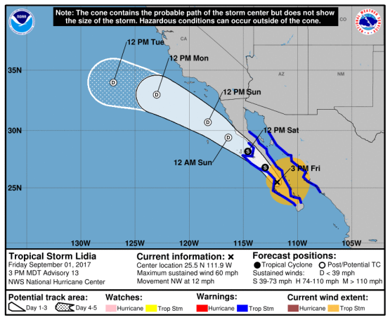 CurrentInfo_TropicalStormLidia_09012017