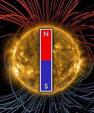 2013-11-18_SolarMagneticFieldFlip_TheSunHasPartiallyFlippedMagneticPoles