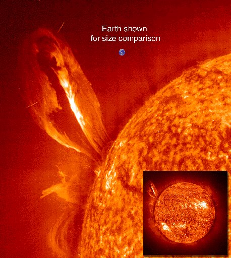 CME and Earth Shown for Size Comparison