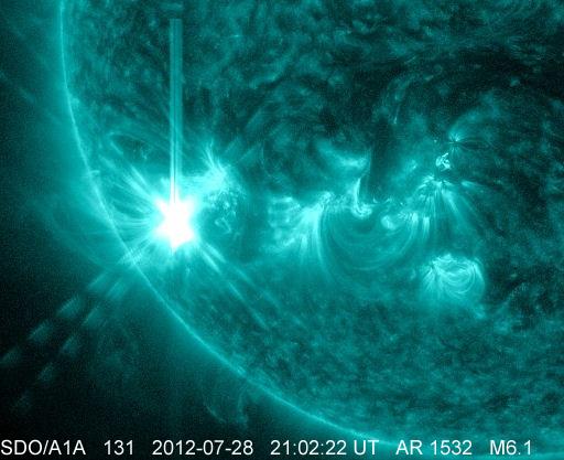 CME_2012-07-28_M6.1-ClassSolarFlare_Sunspot1532