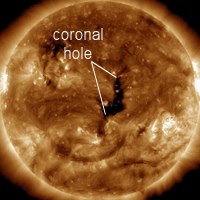 CME_2012-11-28_CoronalHole_SolarWind