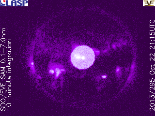 CME_2013-10-22_2115UTC_SDO-EVE-SAM-0,1-7,0nm