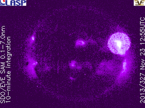 CME_2013-11-23_EarthsideSunspot1904_2M-ClassFlares_R1-RadioBlackout