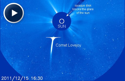 PIX/CometLovejoy-12-2-2011-BrightestCometPlungeIntoSun_SOHO.jpg