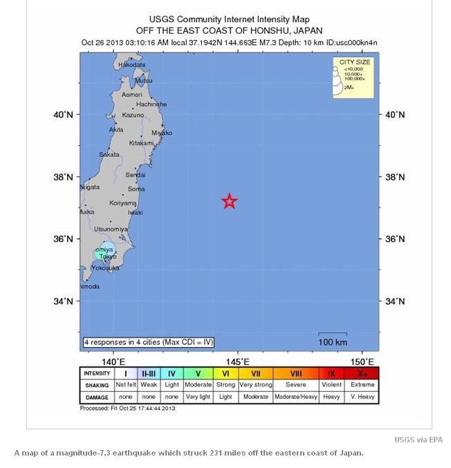 EarthQuake_2013-10-26_031016_M7,3_offE,CoastHonshu,Japan