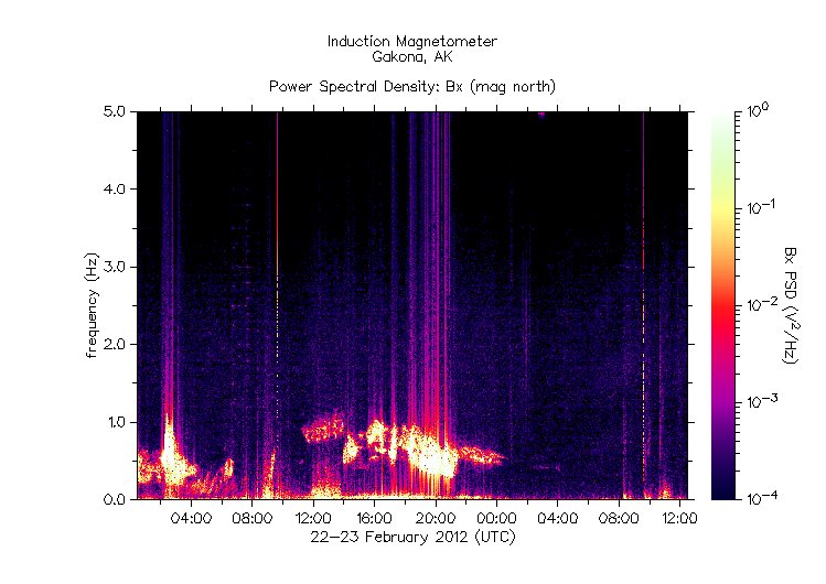 HAARP_2012-02-23