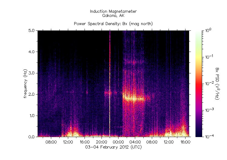 HAARP_2012-02-3+4.jpg