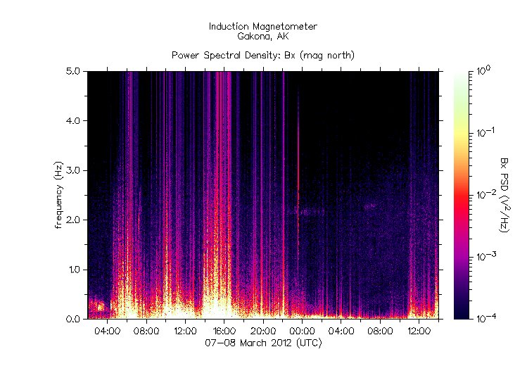 HAARP_2012-03-7+8