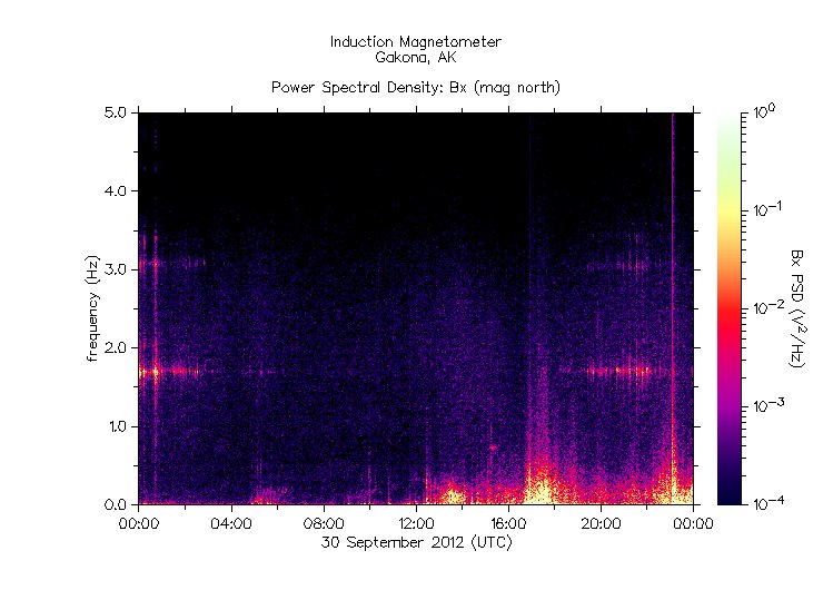 HAARP_2012_09-30