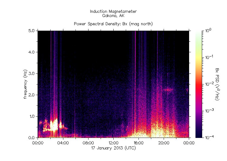 HAARP_2013-01-17