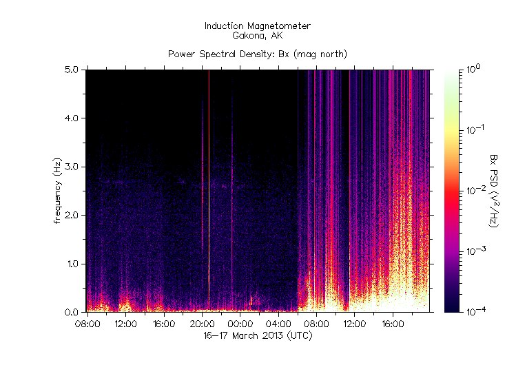 HAARP_2013-03-16,17