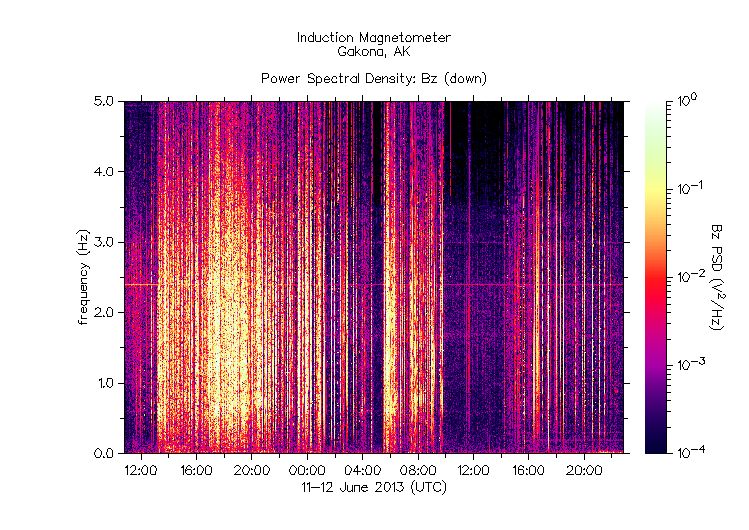 HAARP_2013-06-11,12.jpg