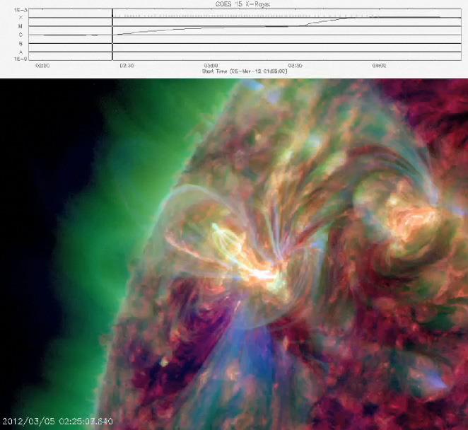 NASA_SDO_Sunspot_1429_X1ClassSolarFlare_2-5-12