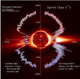 SolarWindVariationsImage